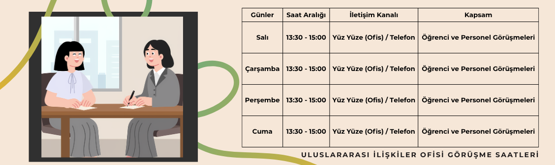 Uluslararası İlişkiler Ofisi Görüşme Saatleri
